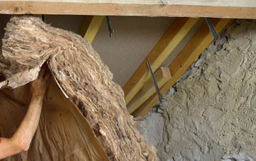 Lowna pitched roof insulation costs